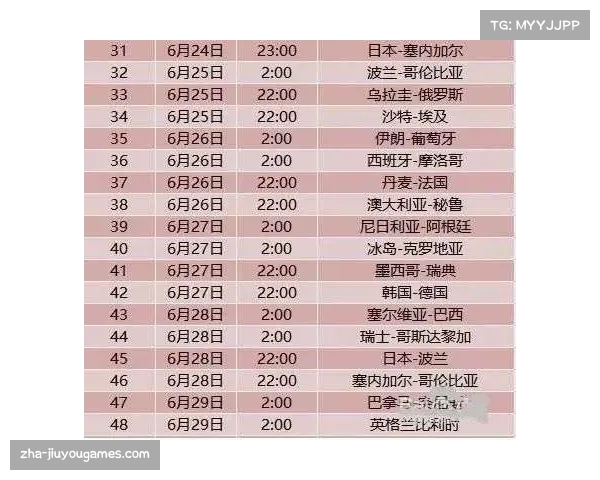 2023世界杯比赛时间安排及结束日期详解